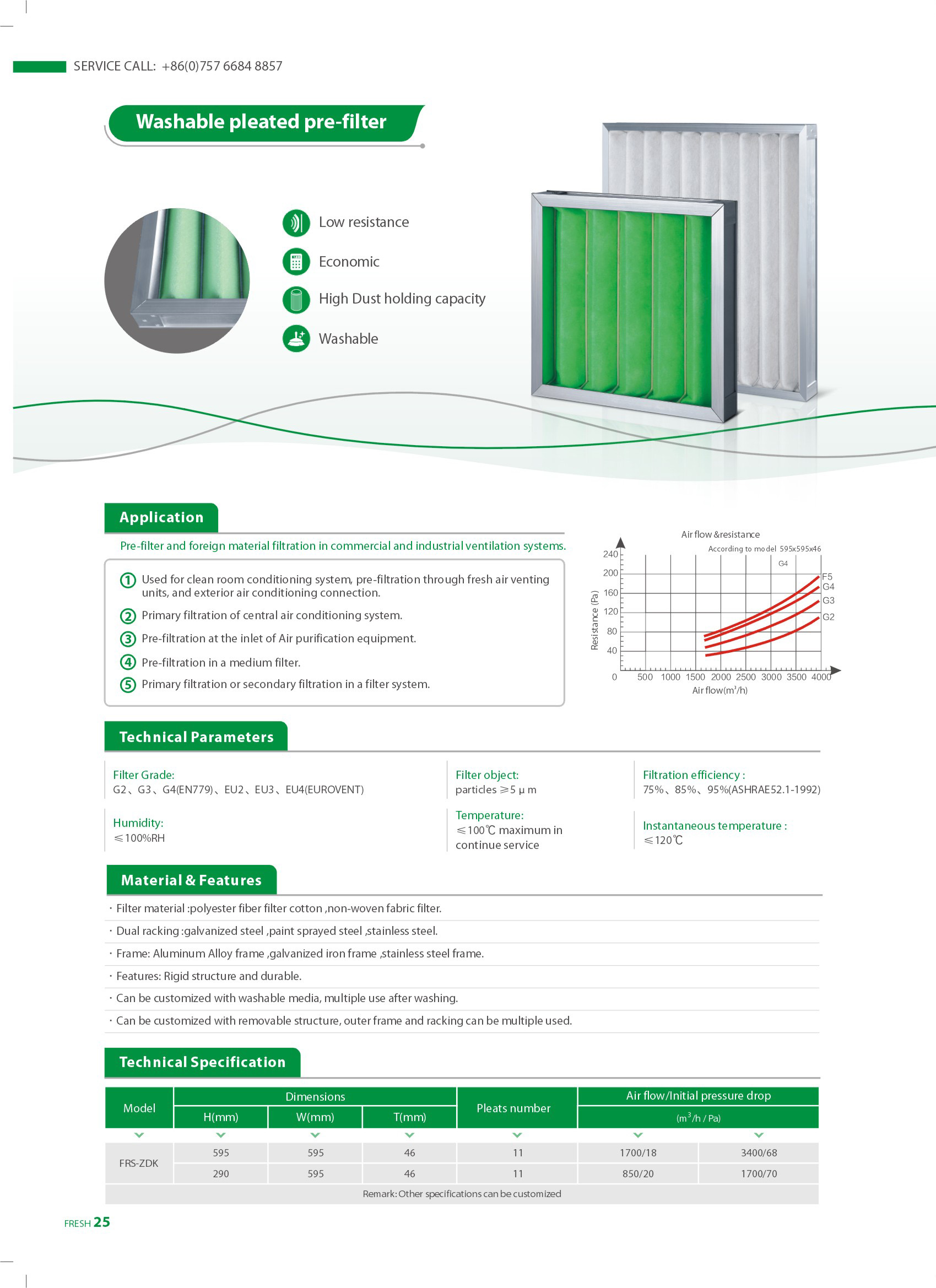 19-可水洗褶皱预过滤网