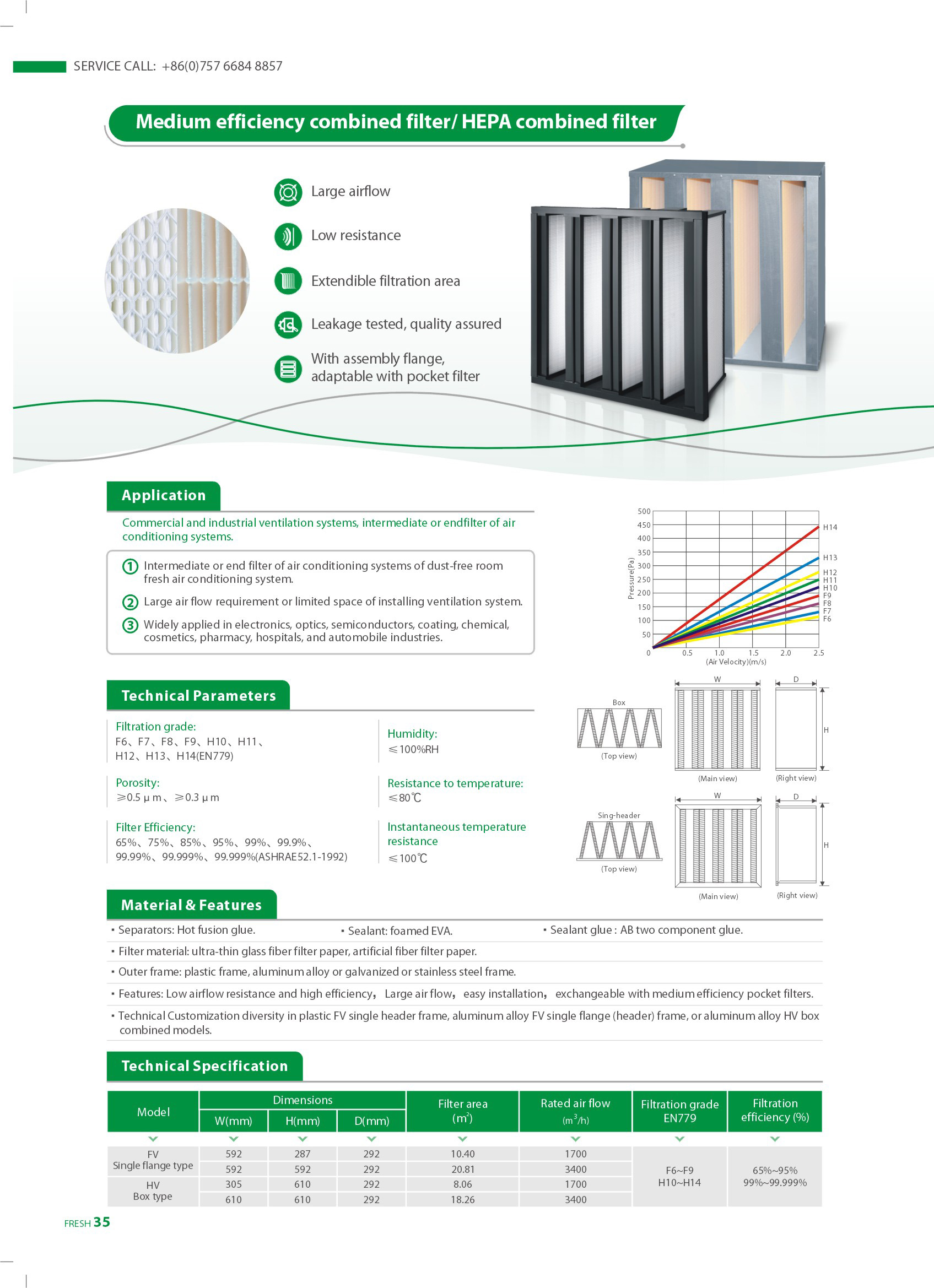 28-中效组合过滤器_Hepa组合过滤器