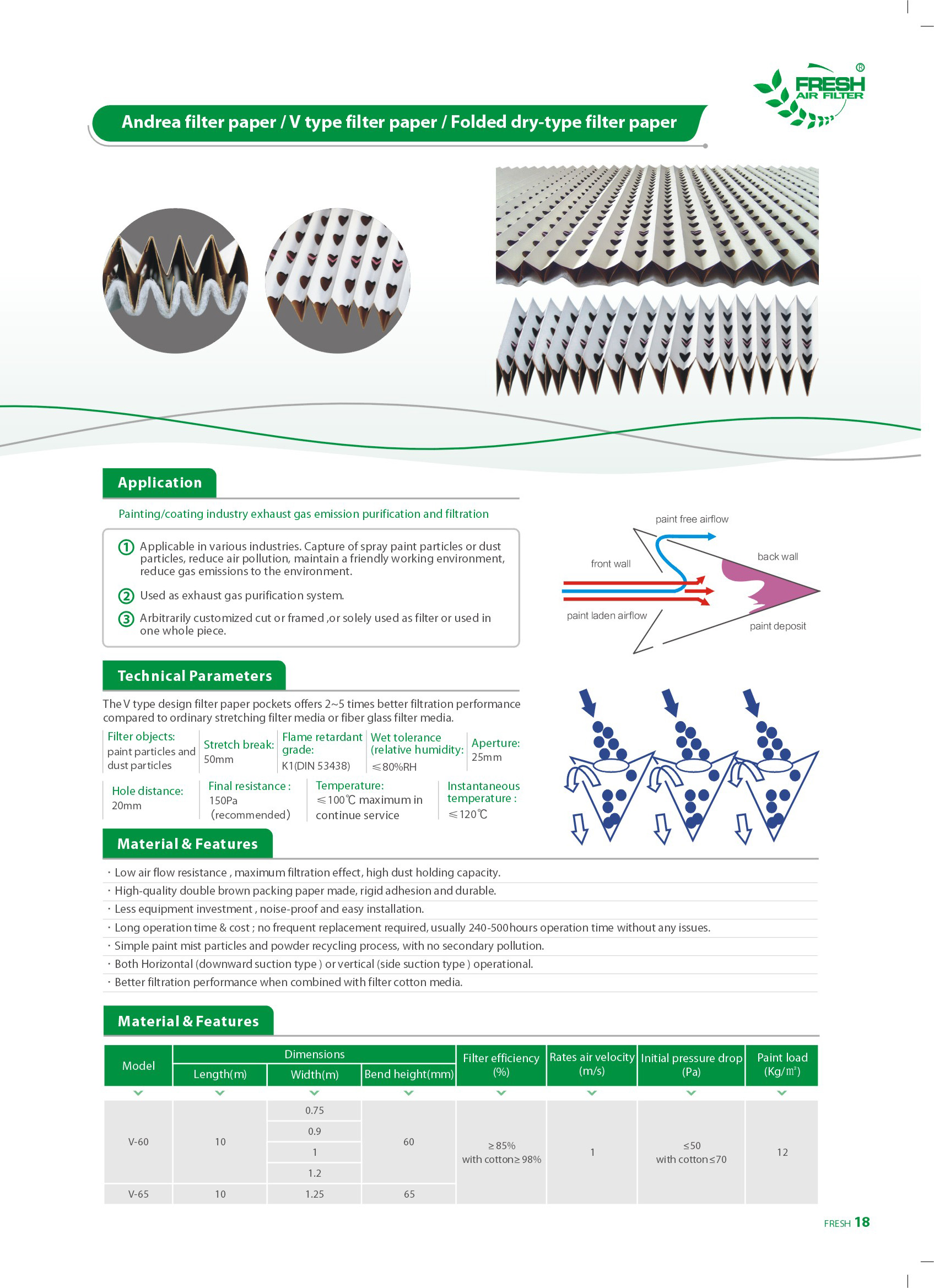 13-Andrea filter_V型滤纸_折叠干式滤纸