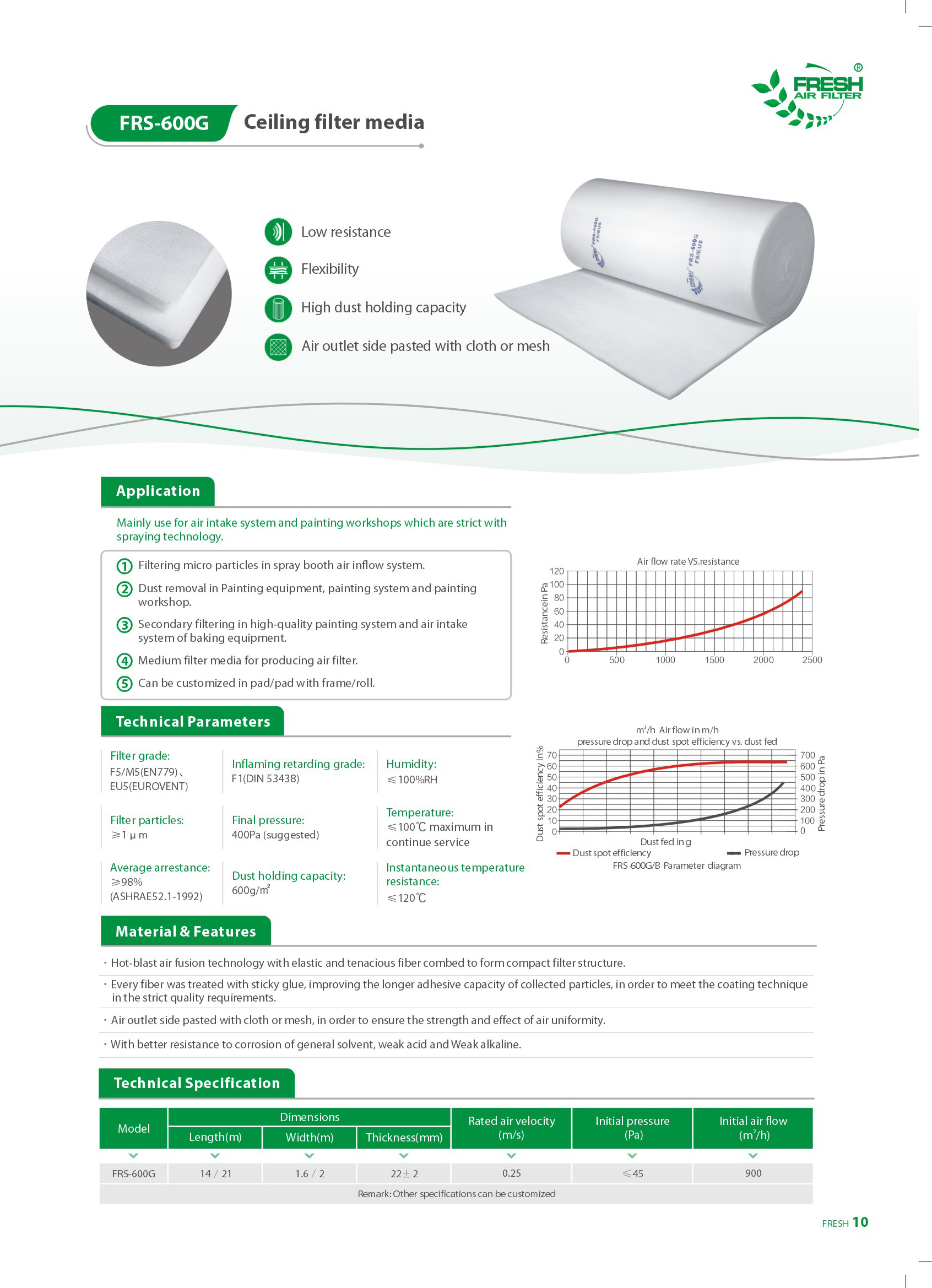 05-FRS-600G 天花板过滤介质