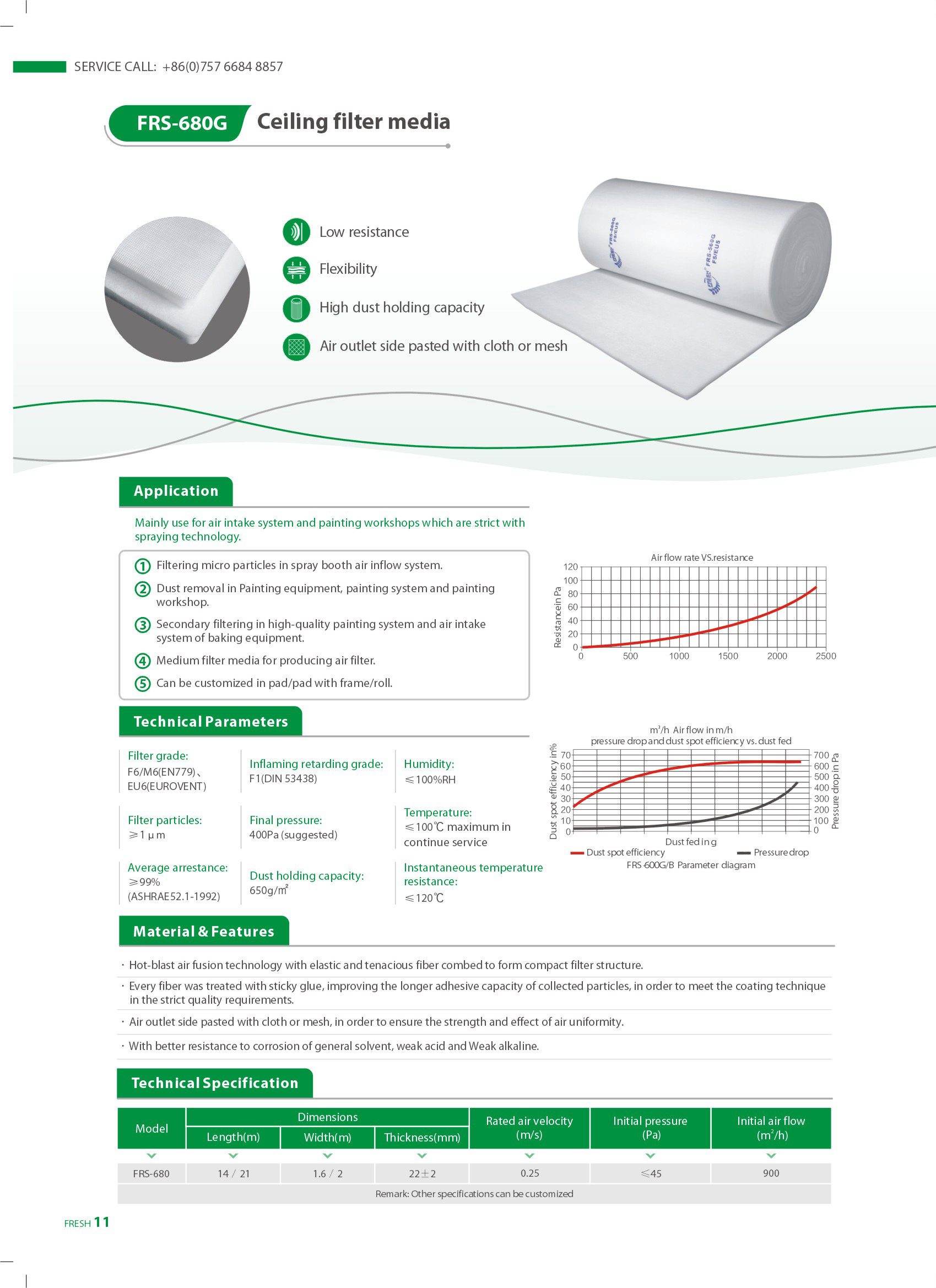 06-FRS680G 天花板滤材