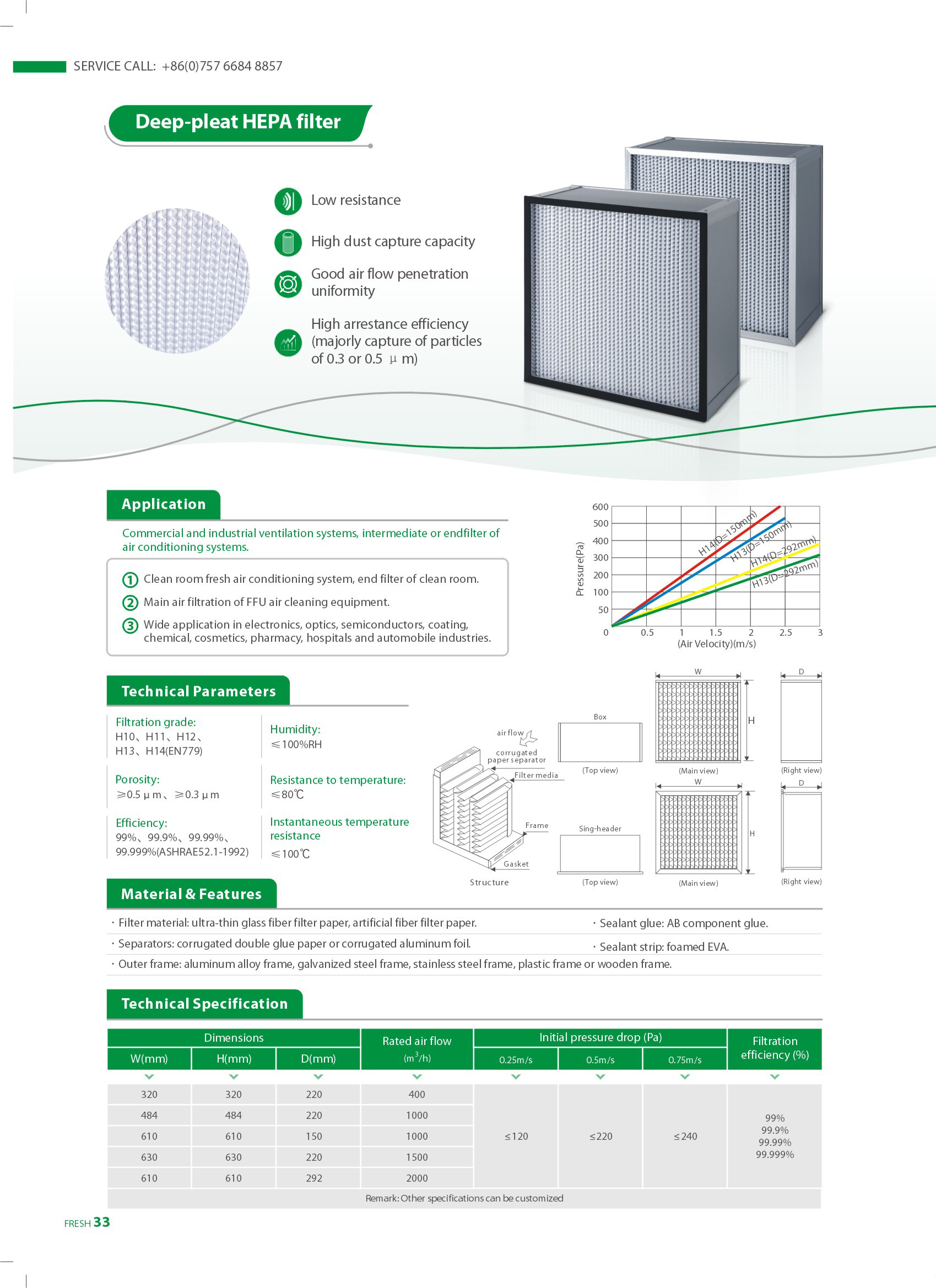 26层深褶HEPA滤网