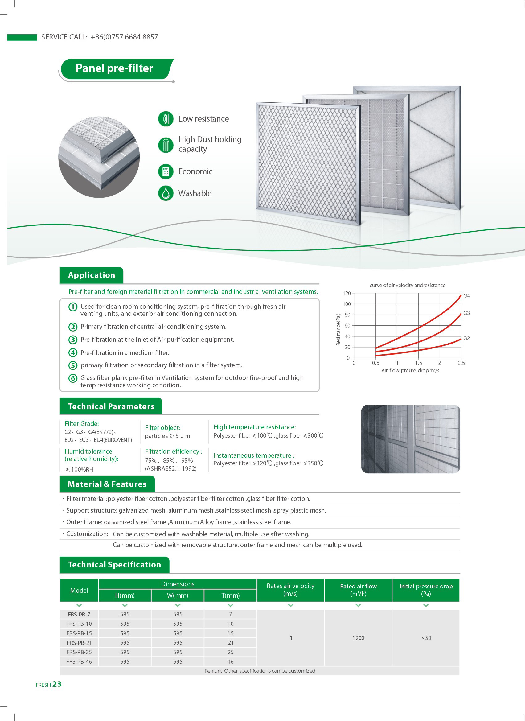 17面板前置过滤器