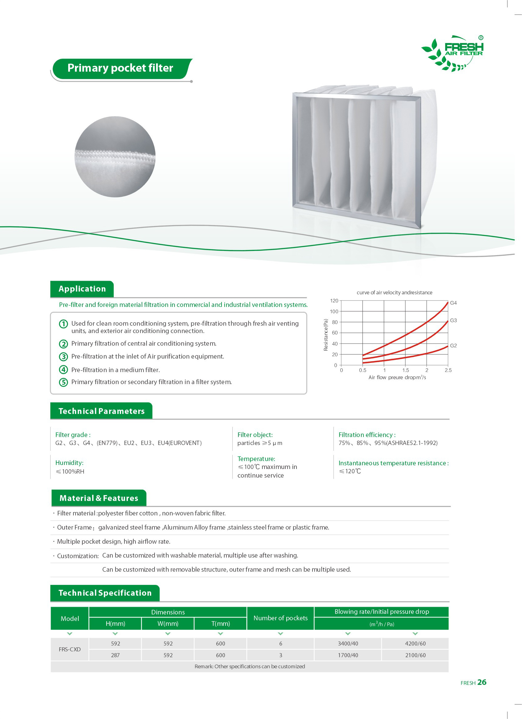 20-Primary 袋式过滤器