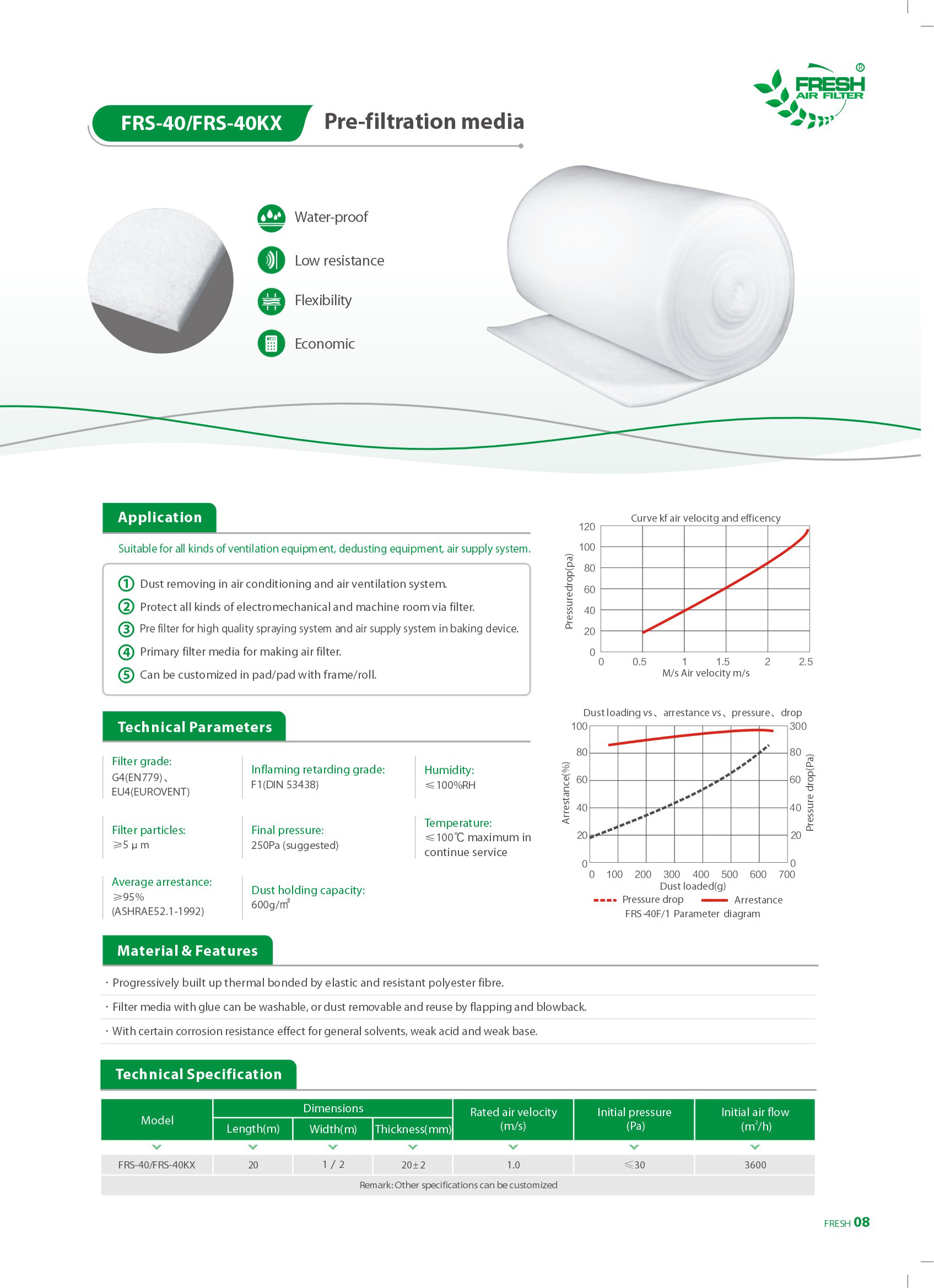 03-FRS-40_FRS-40KX 预过滤介质
